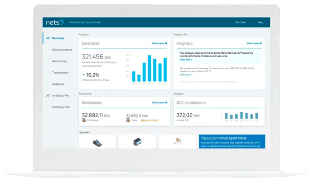 Transaction & turnover